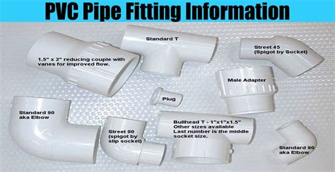 PVC Pipe Transition Coupling for Plumbing